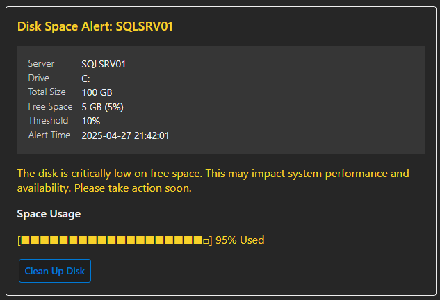 New-AMDiskSpaceAlertCard